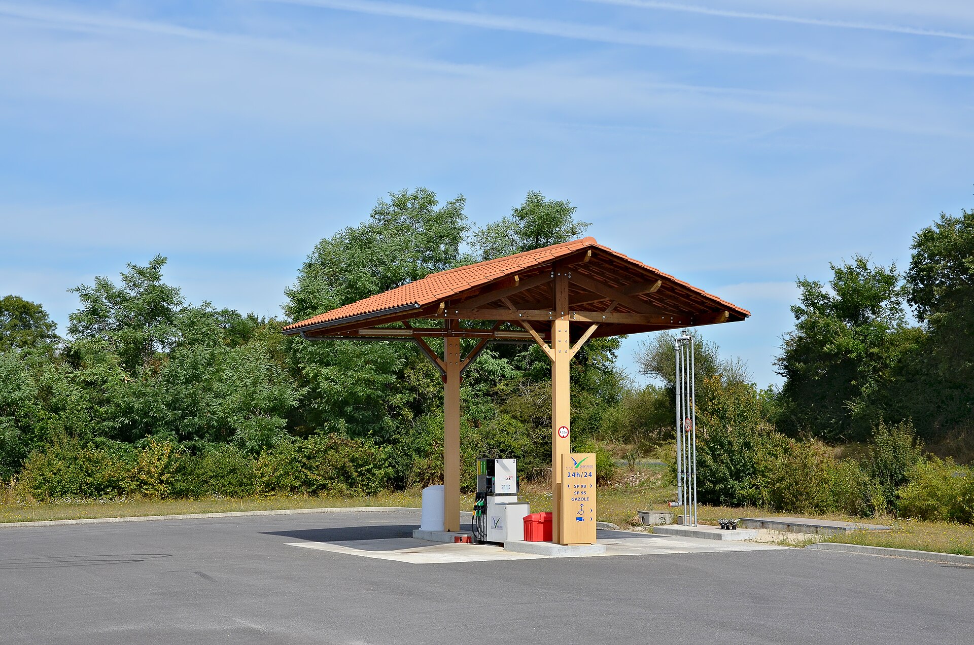Station-service en France